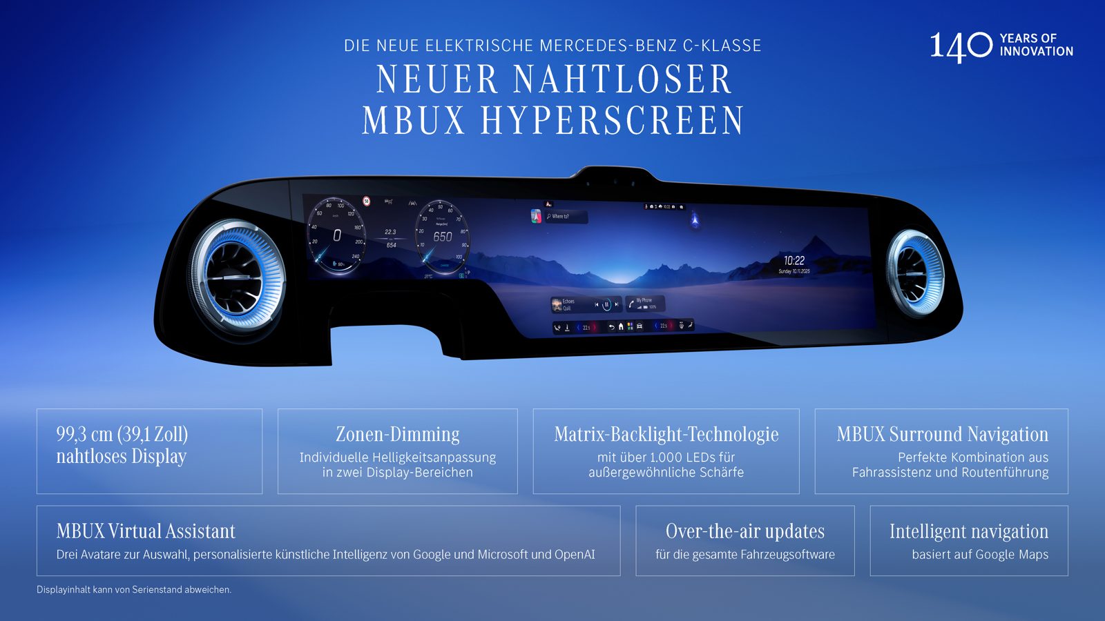 Infografik MBUX Hyperscreen