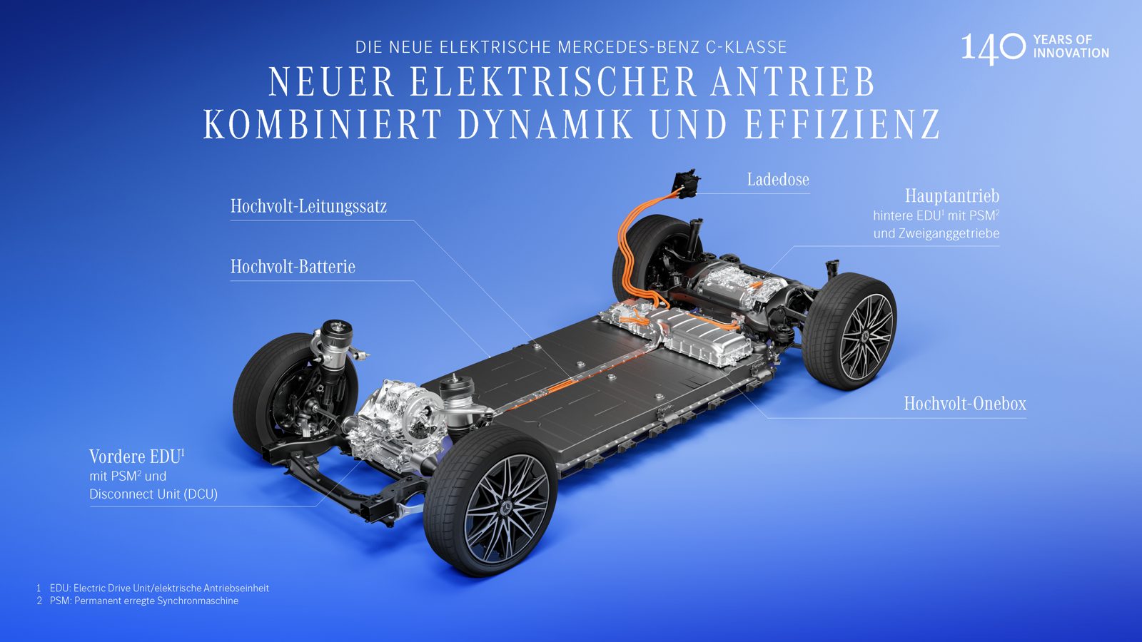 Antriebslayout der elektrischen C-Klasse