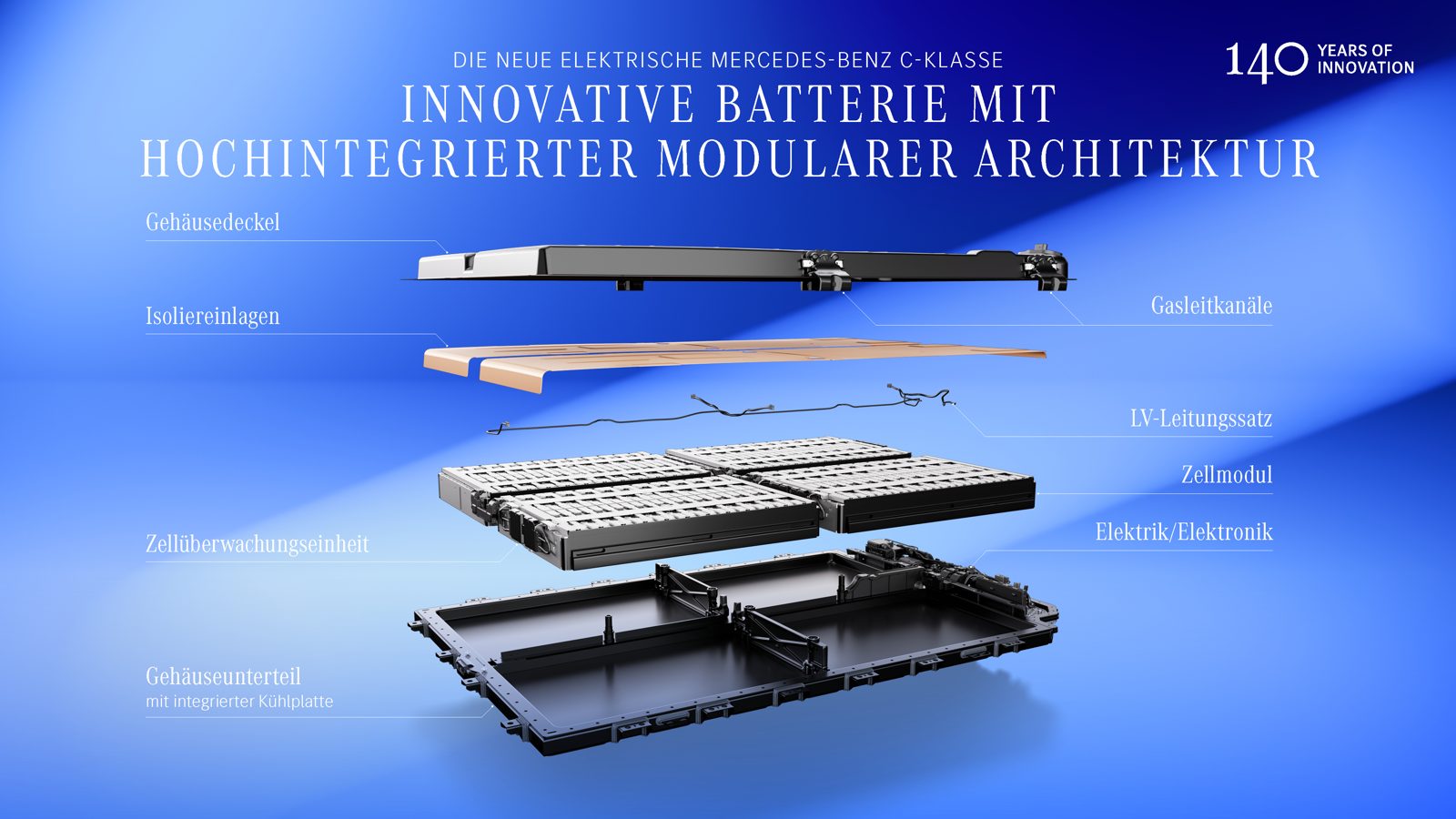 Batterie-Architektur der elektrischen C-Klasse